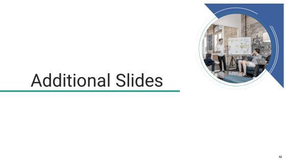 Shareholder_Governance_To_Enhance_Comprehensive_Corporate_Performance_Ppt_PowerPoint_Presentation_Complete_Deck_With_Slides_Slide_42.jpg