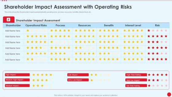 Shareholder_Impact_Assessment_With_Operating_Risks_Stakeholder_Capitalism_For_Long_Term_Value_Addition_Icons_PDF_Slide_1.jpg
