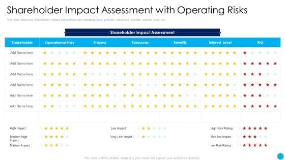 Shareholder_Impact_Assessment_With_Operating_Risks_Techniques_Increase_Stakeholder_Value_Diagrams_PDF_Slide_1.jpg