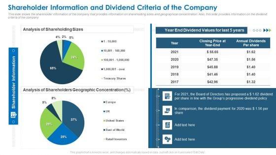 Shareholder_Information_And_Dividend_Criteria_Of_The_Company_Formats_PDF_Slide_1.jpg