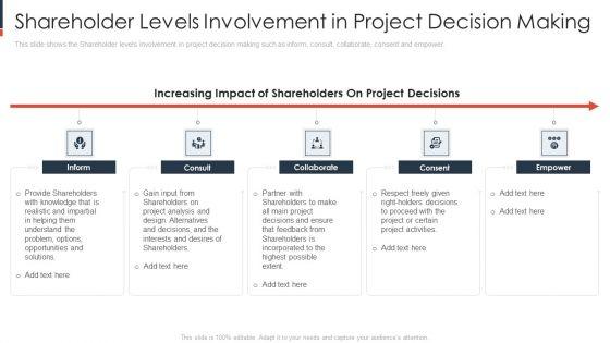 Shareholder_Levels_Involvement_In_Project_Decision_Making_Pictures_PDF_Slide_1.jpg