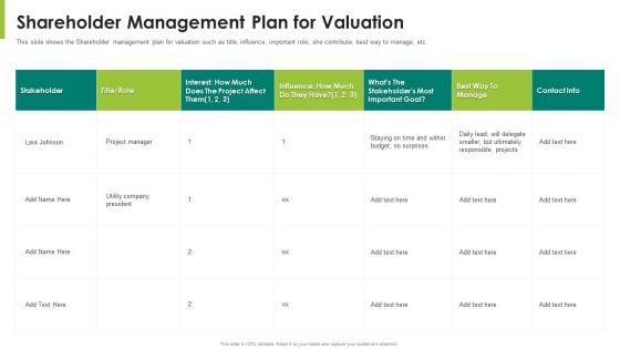 Shareholder_Management_Plan_For_Valuation_Ppt_Show_Graphics_Example_PDF_Slide_1.jpg