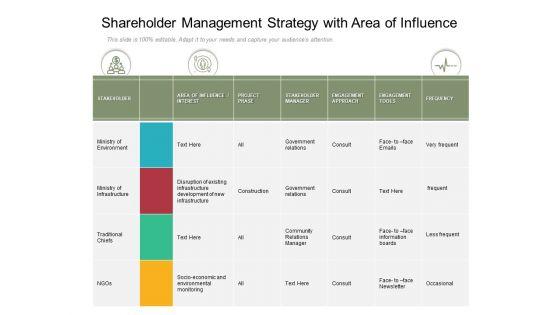 Shareholder_Management_Strategy_With_Area_Of_Influence_Ppt_PowerPoint_Presentation_Gallery_Objects_PDF_Slide_1.jpg