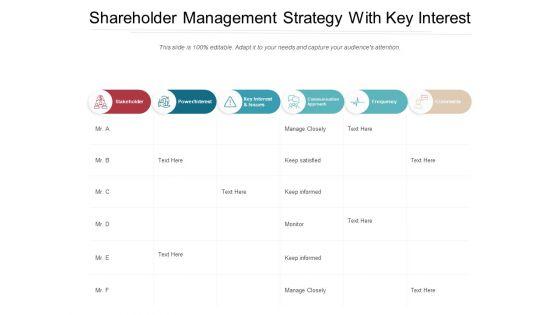 Shareholder_Management_Strategy_With_Key_Interest_Ppt_PowerPoint_Presentation_File_Display_PDF_Slide_1.jpg
