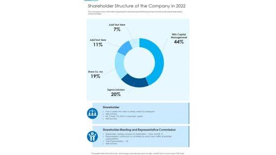 Shareholder_Structure_Of_The_Company_In_2022_Template_313_One_Pager_Documents_Slide_1.jpg