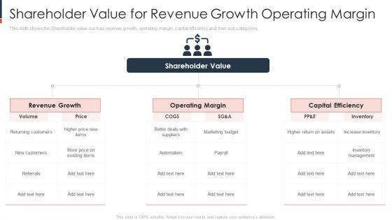 Shareholder_Value_For_Revenue_Growth_Operating_Margin_Inspiration_PDF_Slide_1.jpg