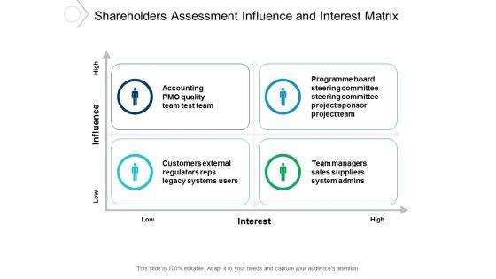 Shareholders Assessment Influence And Interest Matrix Ppt PowerPoint Presentation Inspiration Graphic Images Shareholders Assessment Influence And Interest Matrix Ppt PowerPoint Presentation Inspiration Graphic Images