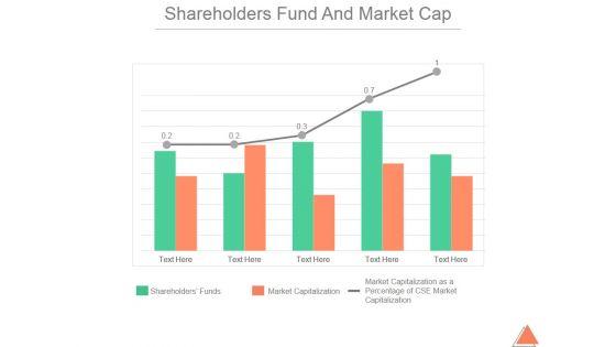 Shareholders_Fund_And_Market_Cap_Ppt_PowerPoint_Presentation_Guidelines_Slide_1.jpg