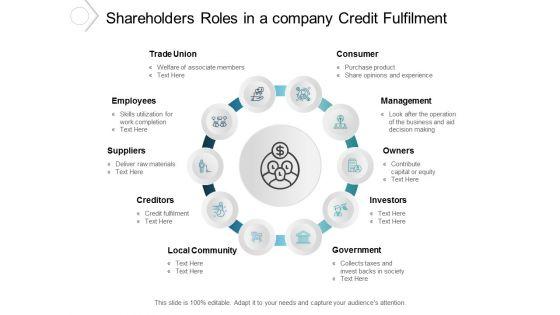 Shareholders_Roles_In_A_Company_Credit_Fulfilment_Ppt_PowerPoint_Presentation_Inspiration_Graphics_Template_Slide_1.jpg