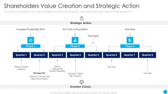 Shareholders_Value_Creation_And_Strategic_Action_Techniques_Increase_Stakeholder_Value_Summary_PDF_Slide_1.jpg