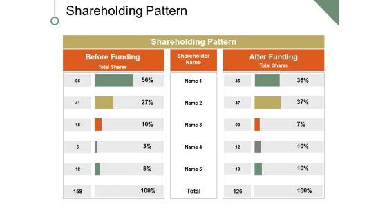 Shareholding_Pattern_Ppt_PowerPoint_Presentation_Infographics_Objects_Slide_1.jpg