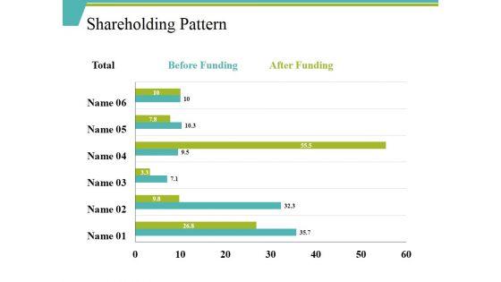Shareholding_Pattern_Ppt_PowerPoint_Presentation_Layouts_Slide_Slide_1.jpg