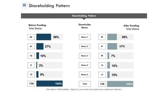 Shareholding_Pattern_Ppt_PowerPoint_Presentation_Styles_Background_Images_Slide_1.jpg