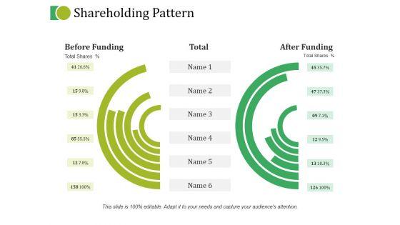 Shareholding_Pattern_Ppt_PowerPoint_Presentation_Summary_Smartart_Slide_1.jpg