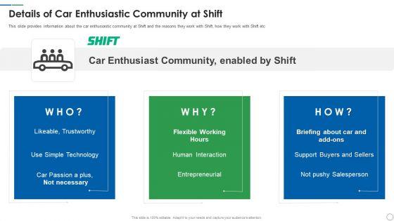 Shift_Capital_Fundraising_Pitch_Deck_Details_Of_Car_Enthusiastic_Community_At_Shift_Slides_PDF_Slide_1.jpg