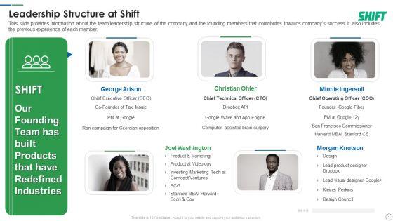 Shift_Capital_Fundraising_Pitch_Deck_Ppt_PowerPoint_Presentation_Complete_Deck_With_Slides_Slide_4.jpg