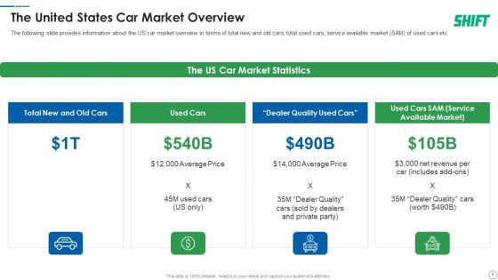 Shift_Capital_Fundraising_Pitch_Deck_Ppt_PowerPoint_Presentation_Complete_Deck_With_Slides_Slide_5.jpg