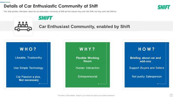 Shift_Capital_Fundraising_Pitch_Deck_Ppt_PowerPoint_Presentation_Complete_Deck_With_Slides_Slide_9.jpg