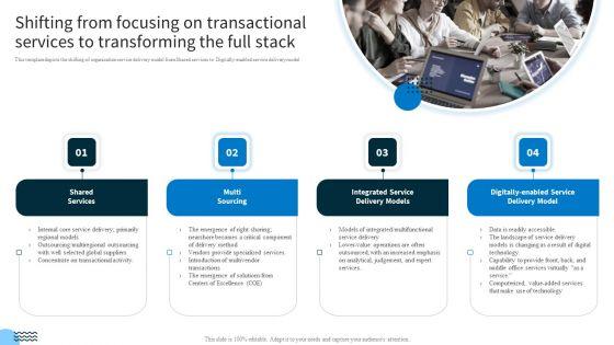 Shifting_From_Focusing_On_Transactional_Services_To_Transforming_The_Full_Stack_Portrait_PDF_Slide_1.jpg