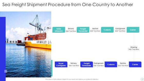 Shipment_Procedure_Ppt_PowerPoint_Presentation_Complete_With_Slides_Slide_6.jpg