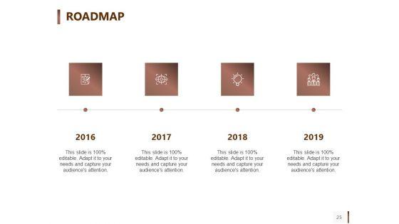 Shipment_Proposal_For_Corporate_Occasion_Ppt_PowerPoint_Presentation_Complete_Deck_With_Slides_Slide_25.jpg