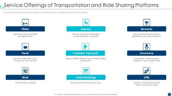 Shipment_Services_Pitch_Deck_Ppt_PowerPoint_Presentation_Complete_Deck_With_Slides_Slide_12.jpg