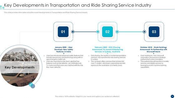 Shipment_Services_Pitch_Deck_Ppt_PowerPoint_Presentation_Complete_Deck_With_Slides_Slide_5.jpg