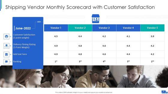 Shipment_Supplier_Scorecard_Ppt_PowerPoint_Presentation_Complete_Deck_With_Slides_Slide_10.jpg