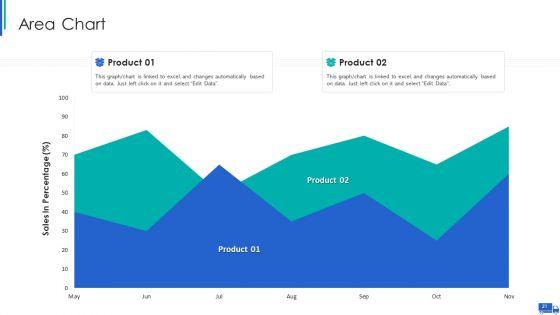 Shipment_Supplier_Scorecard_Ppt_PowerPoint_Presentation_Complete_Deck_With_Slides_Slide_21.jpg