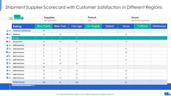 Shipment_Supplier_Scorecard_Ppt_PowerPoint_Presentation_Complete_Deck_With_Slides_Slide_8.jpg