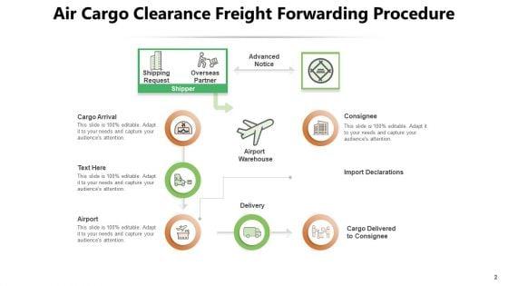 Shipping_Consignment_Process_Ppt_PowerPoint_Presentation_Complete_Deck_Slide_2.jpg