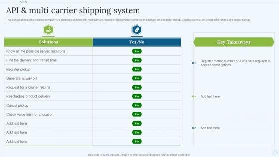 Shipping_Services_Company_Profile_Api_And_Multi_Carrier_Shipping_System_Diagrams_PDF_Slide_1.jpg