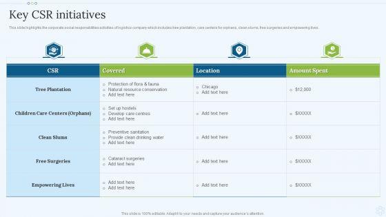 Shipping_Services_Company_Profile_Key_CSR_Initiatives_Download_PDF_Slide_1.jpg