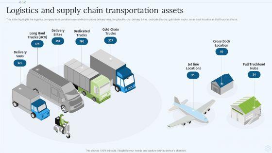 Shipping_Services_Company_Profile_Logistics_And_Supply_Chain_Transportation_Assets_Professional_PDF_Slide_1.jpg
