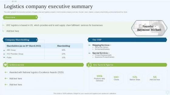 Shipping_Services_Company_Profile_Logistics_Company_Executive_Summary_Guidelines_PDF_Slide_1.jpg
