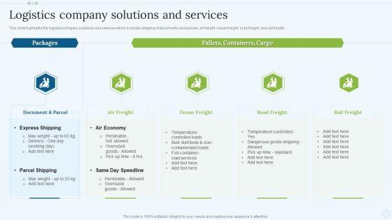 Shipping_Services_Company_Profile_Logistics_Company_Solutions_And_Services_Infographics_PDF_Slide_1.jpg