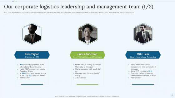 Shipping_Services_Company_Profile_Ppt_PowerPoint_Presentation_Complete_With_Slides_Slide_12.jpg