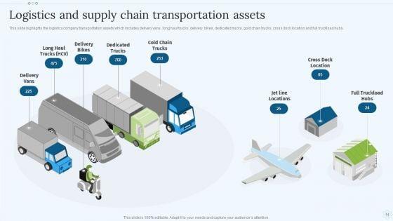 Shipping_Services_Company_Profile_Ppt_PowerPoint_Presentation_Complete_With_Slides_Slide_14.jpg