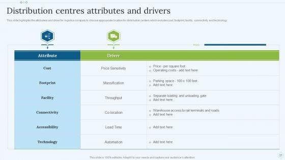 Shipping_Services_Company_Profile_Ppt_PowerPoint_Presentation_Complete_With_Slides_Slide_37.jpg