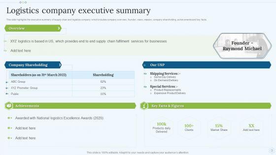 Shipping_Services_Company_Profile_Ppt_PowerPoint_Presentation_Complete_With_Slides_Slide_3.jpg