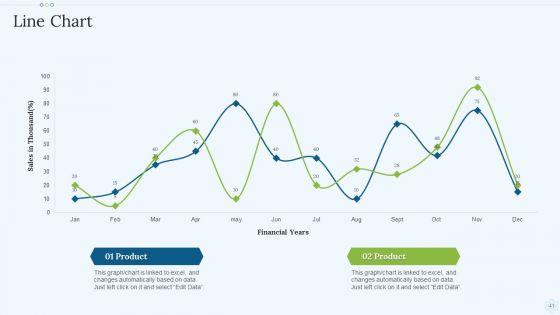 Shipping_Services_Company_Profile_Ppt_PowerPoint_Presentation_Complete_With_Slides_Slide_41.jpg