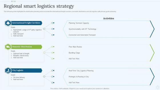 Shipping_Services_Company_Profile_Regional_Smart_Logistics_Strategy_Topics_PDF_Slide_1.jpg