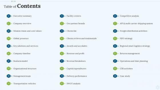 Shipping_Services_Company_Profile_Table_Of_Contents_Information_PDF_Slide_1.jpg