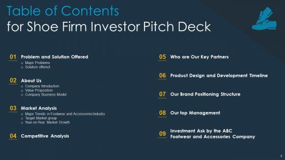 Shoe_Firm_Investor_Pitch_Deck_Ppt_PowerPoint_Presentation_Complete_Deck_With_Slides_Slide_2.jpg