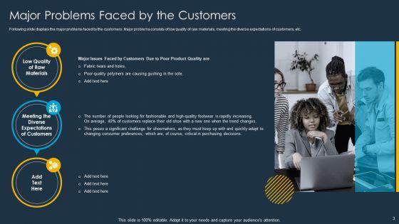 Shoe_Firm_Investor_Pitch_Deck_Ppt_PowerPoint_Presentation_Complete_Deck_With_Slides_Slide_3.jpg