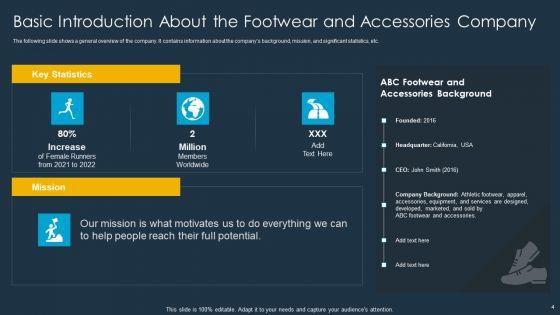 Shoe_Firm_Investor_Pitch_Deck_Ppt_PowerPoint_Presentation_Complete_Deck_With_Slides_Slide_4.jpg