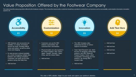 Shoe_Firm_Investor_Pitch_Deck_Ppt_PowerPoint_Presentation_Complete_Deck_With_Slides_Slide_5.jpg