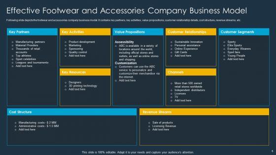 Shoe_Firm_Investor_Pitch_Deck_Ppt_PowerPoint_Presentation_Complete_Deck_With_Slides_Slide_6.jpg