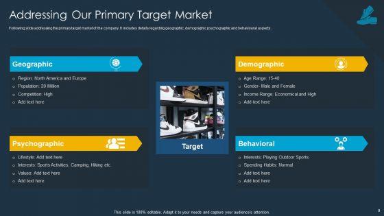 Shoe_Firm_Investor_Pitch_Deck_Ppt_PowerPoint_Presentation_Complete_Deck_With_Slides_Slide_8.jpg