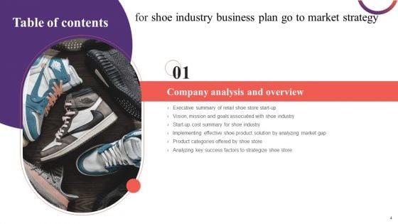 Shoe_Industry_Business_Plan_Go_To_Market_Strategy_Slide_4.jpg